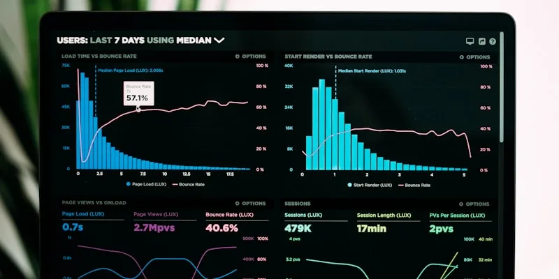 Sales analytics dashboard